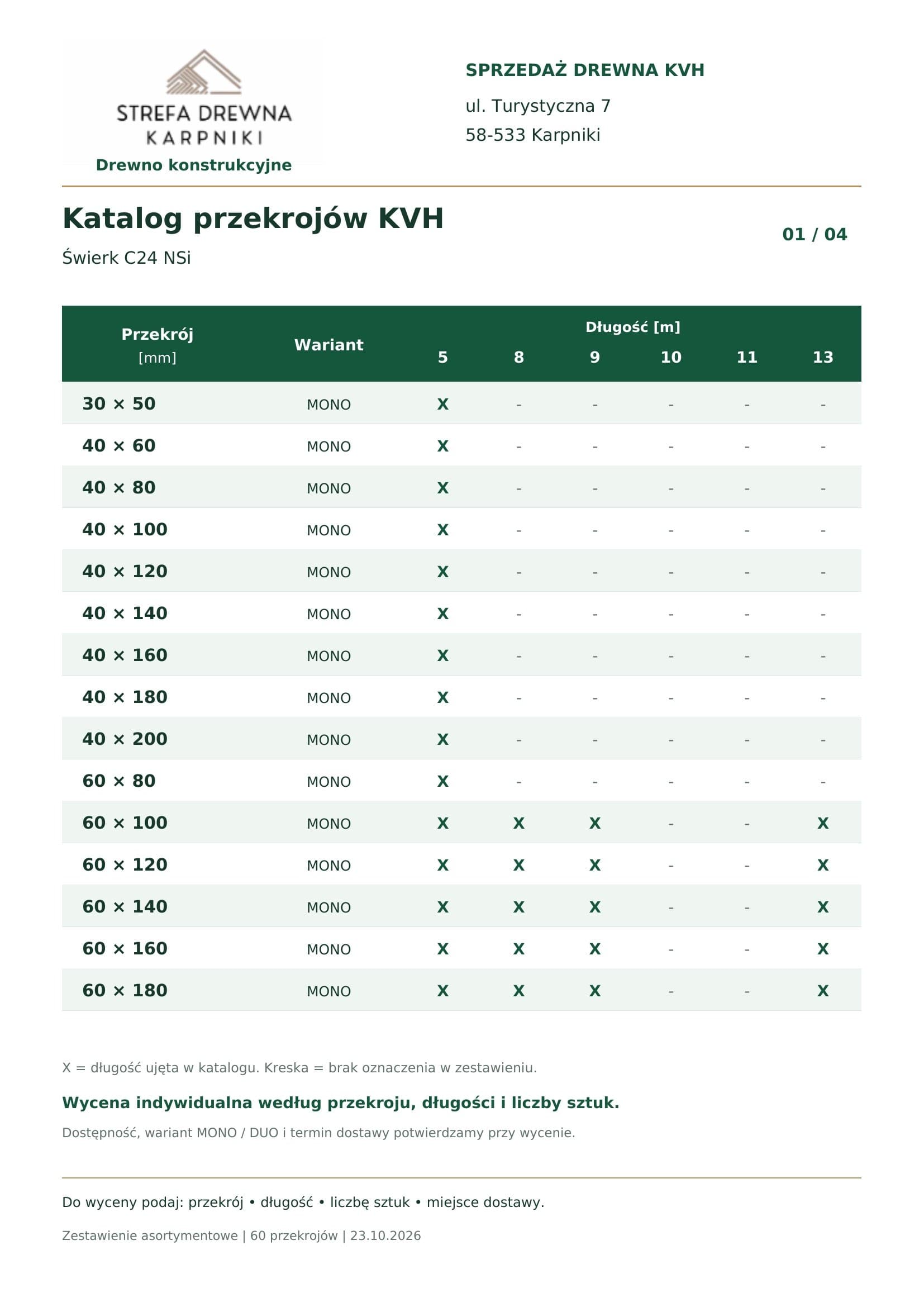 Drewno KVH - informacje techniczne, strona 1 - Strefa Drewna Karpniki