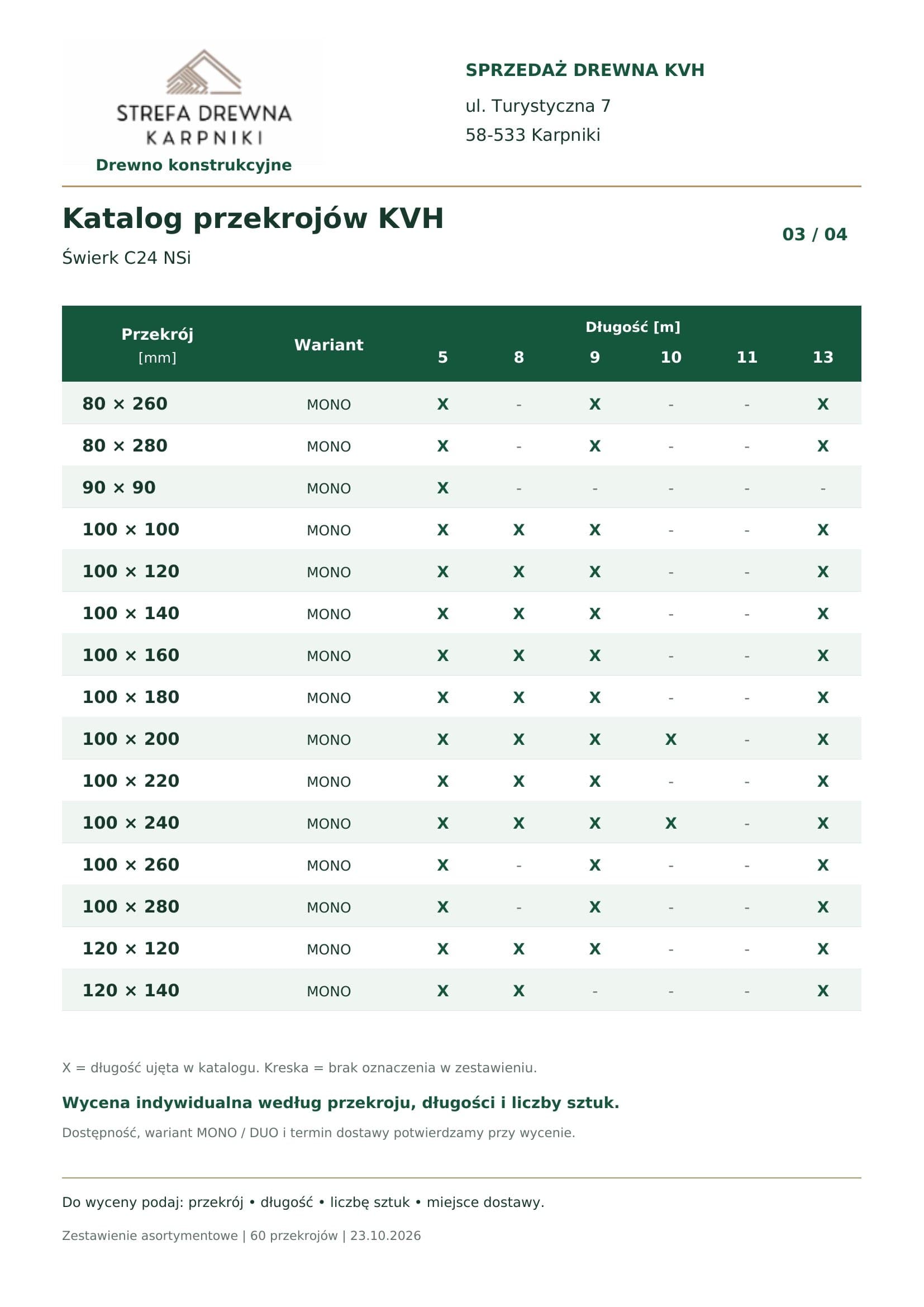Drewno KVH DUO i TRIO - informacje techniczne, strona 3 - Strefa Drewna Karpniki